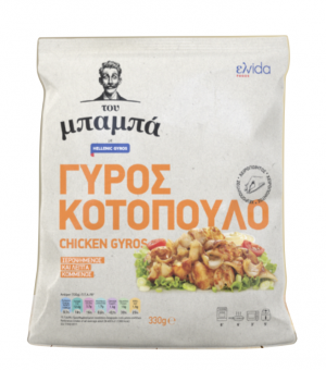 Frozen pre-cooked chicken...